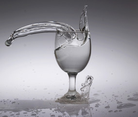 splashes of water in a glass