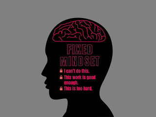 Human head with brain inside. negative fixed mindset. Pink Neon text over Grey Background.
