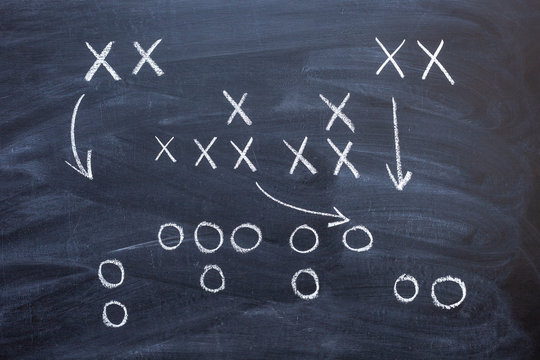 Game strategy in football drawn in white chalk on a school Board