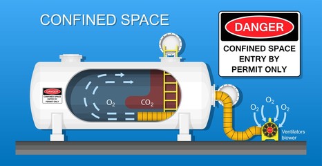 Confined space safety workplace industry © Pepermpron