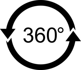 rotate 360 degrees icon