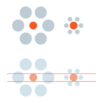 Ebbinghaus illusion. The two orange circles are exactly the same size. 