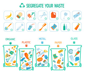 Logical puzzle for kids on an environmental theme. Learning waste sorting. Educational children activity.  Mark items the appropriate color