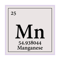 Manganese Periodic Table of the Elements Vector illustration eps 10