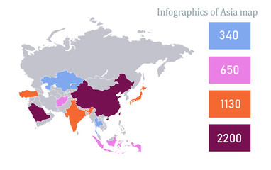 Infographics of Asia map, individual states vector