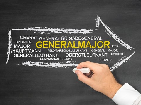 Generalmajor