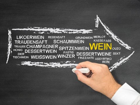 Wein
