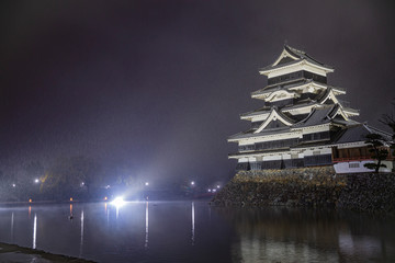 雪が降りしきる城がある風景