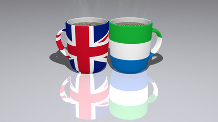 UNITED KINGDOM AND SIERRA LEONE relationship shown by national flags over coffee cups on mirror floor as editorial and