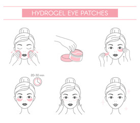 Steps how to apply hydrogel eye patches. Line vector elements on a white background.