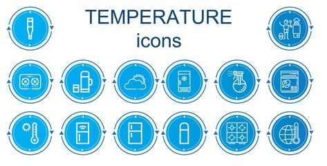Editable 14 temperature icons for web and mobile