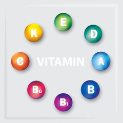 Essential vitamin and mineral complex. Vector creative design with different color glossy vitamin pills capsules.