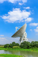 Observatory radio telescope under the blue sky in Shanghai.
