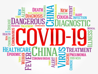 Coronavirus Covid-19 word cloud, medical concept background