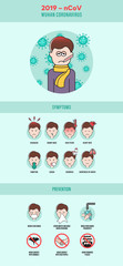 2019–nCoV Coronavirus Symptoms, Prevention Illustration. Sick Man Surrounded with Coronavirus Bacterias. Headache, Runny Nose, High Fever, Heart Rate, Vomiting, Cough, Diarrhea, Shortness of Breath. 