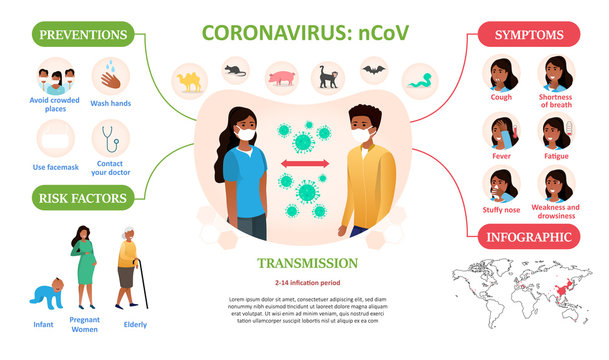 Coronavirus infographic showing medical information covering prevention, people at risk, transmission and symptoms with copy space for text, vector illustration