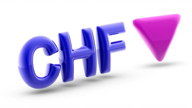 Swiss franc sign in white background. Index down. 3D Illustration.