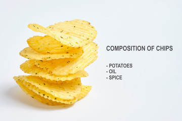 A stack of corrugated chips on a white background with the inscriptions composition.