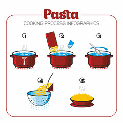 Pasta Cooking Process infographics red icons
