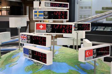 외환 환율 변동