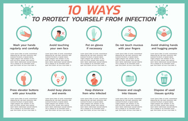 Fototapeta premium ten ways to protect yourself from infection infographic, healthcare and medical about flu and virus prevention, vector flat symbol icon, layout, template illustration in horizontal design