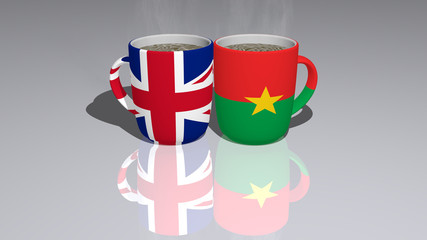 UNITED KINGDOM AND BURKINA FASO placed on a cup of hot coffee mirrored on the floor in a 3D illustration with realistic