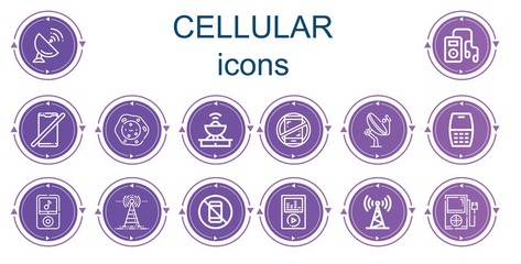 Editable 14 cellular icons for web and mobile