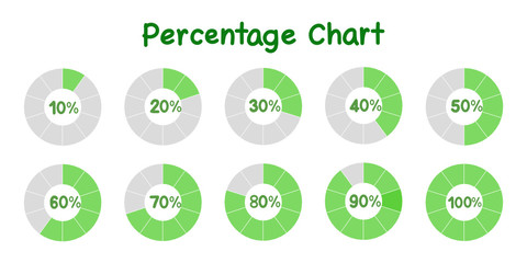 set of Percentage Loading Circles on white background.