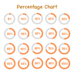 set of Percentage Loading Circles on white background.