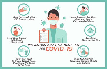 prevention and treatment tips for COVID-nineteen infographic, healthcare and medical about flu, fever and virus prevention, vector flat symbol icon, layout, template illustration in horizontal design