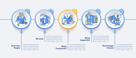 Naklejka premium Friends relationship vector infographic template. Trustworthy and supportive presentation design elements. Data visualization with 5 steps. Process timeline chart. Workflow layout with linear icons