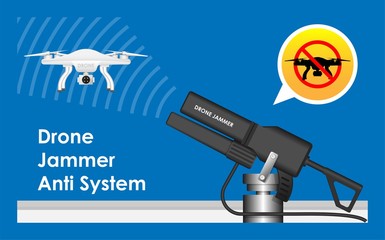 UAV Drone Jammer System Anti Drone Restricted Area Technology No Fly Drone Zone Area Drone Gun
