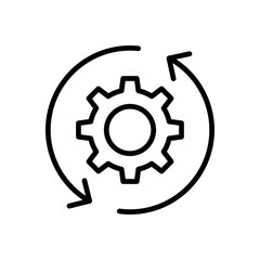 development