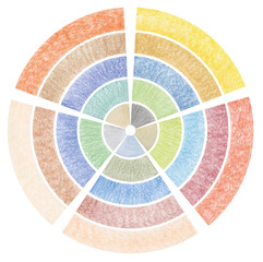 Texture round Pencil hand drawing light color circle