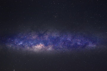 Clearly milky way galaxy in the night sky. Image contains noise and grain due to high ISO. Image also contains soft focus and blur due to long exposure and wide aperture