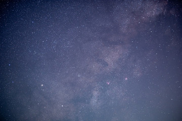 The stars and the milky way in the dark sky at night are very beautiful.