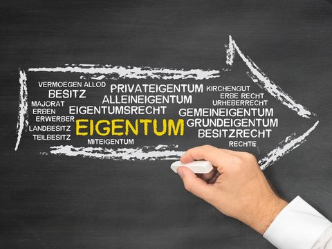Eigentum