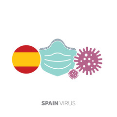 Spain coronavirus outbreak concept with face mask and virus microbe