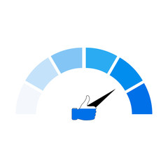 Social Network Popularity Indicator
