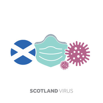 Scotland Coronavirus Outbreak Concept With Face Mask And Virus Microbe