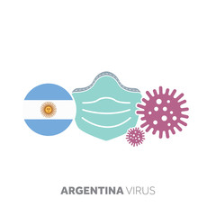 Argentina coronavirus outbreak concept with face mask and virus microbe