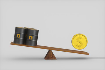 Oil barrel and dollar with white background,3d rendering.