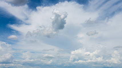 dramatic cloud moving above blue sky, cloudy day weather background