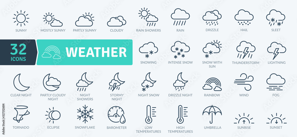 Wall mural weather icons pack. thin line icons set. flaticon collection set. simple vector icons