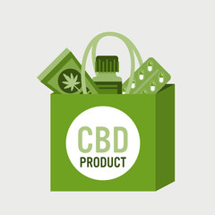 5 most common misconceptions about CBD Cbd products
