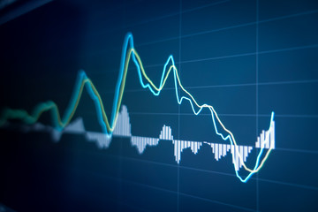 Stock market graph and ticker for businese analysis on LED screen monitor. Finance, Investing and exconomic concept.
