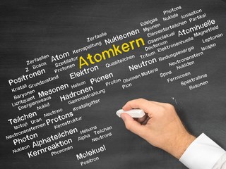 Atomkern