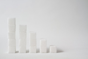 high key of five collumns made of sugar cubes with decreasing height symbolizing the need of...
