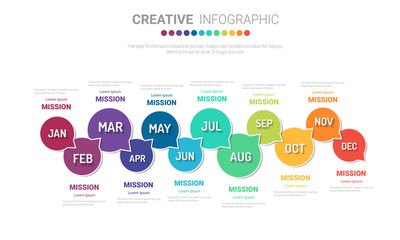 Timeline for 1 year, 12 months, infographics month planner design vector 12 steps and Presentation business can be used for Business concept with 12 options, steps or processes. 