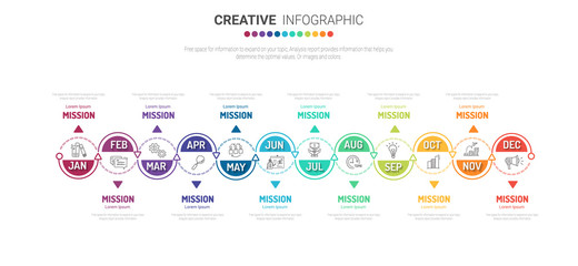 Year planner, 12 months, 1 year, Timeline infographics design vector and Presentation business can be used for Business concept with 12 options, steps or processes. 